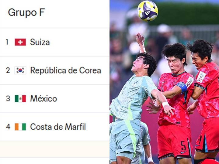 Así va México en el Grupo F del Mundial Sub