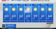 Thursday evening Northern California weather forecast: Nov. 20, 2025