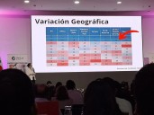 Genotipificación de VPH: la clave para un tamizaje basado en el riesgo personalizado