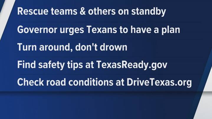 Governor Abbott activates emergency resources as severe weather threatens Texas