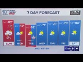 10 Weather: Saturday night forecast