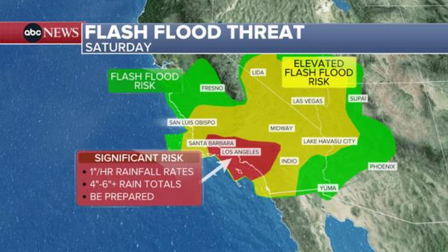California storm latest: LA braces for heavy rain and possible mudslides, flash flooding