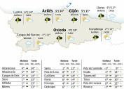 El tiempo en Asturias para este domingo, 30 de noviembre