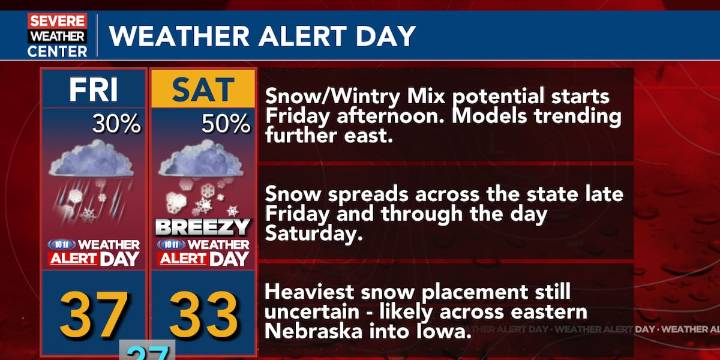 Quiet weather expected Wednesday, Thursday with wintry weather returning into the weekend