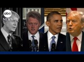 The longest government shutdowns in US history, explained