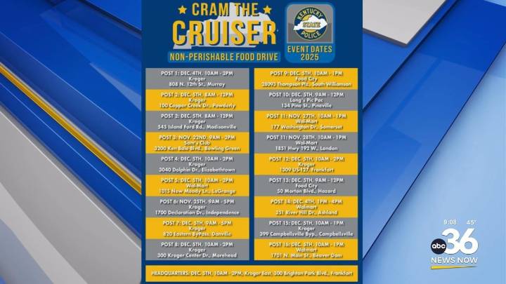 The KSP’s “Cram the Cruiser” food drive is upon us