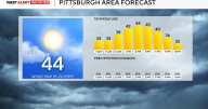It's going to be a cool day in the Pittsburgh area today ahead of chances of rain and snow tomorrow