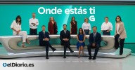 El modelo televisivo de Feijóo se agota: mínimos históricos en informativos y quinta opción de la audiencia en Galicia