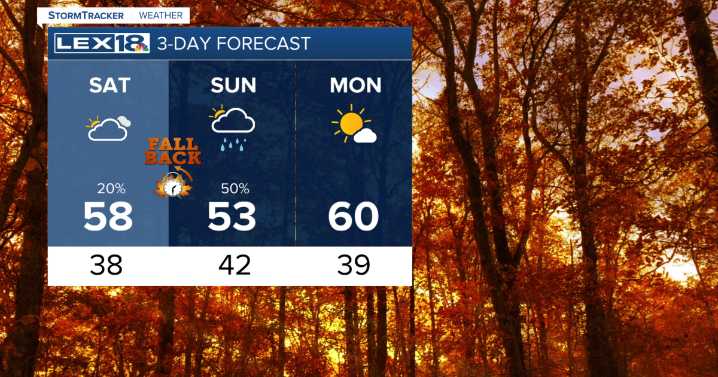 A cooler weekend to start November