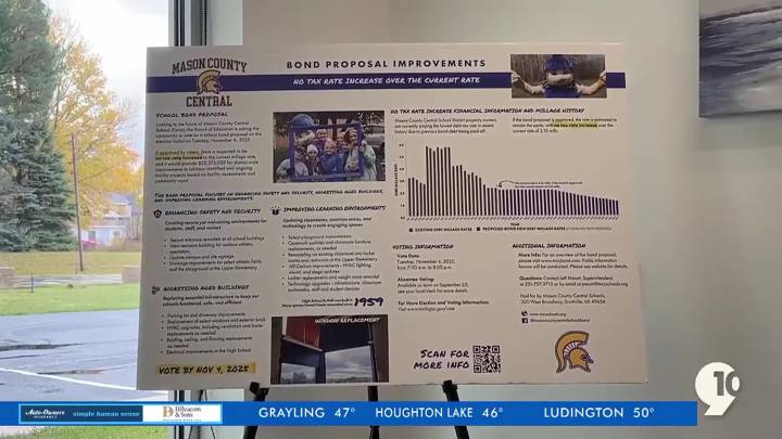 Northern Michigan school district hopes fourth bond attempt will address aging infrastructure