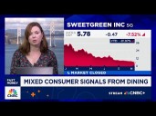 Consumers send mixed signals in the dining sector