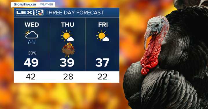 Much cooler air to arrive for Thanksgiving