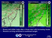 Lehigh Valley weather: Mild temperatures with fire risk give way to rain and cooling trend