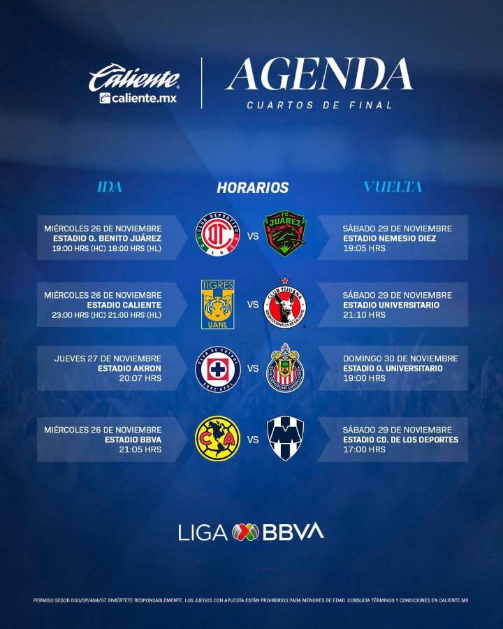 Confirman los horarios de los cuartos de final del Apertura 2025 de la Liga MX