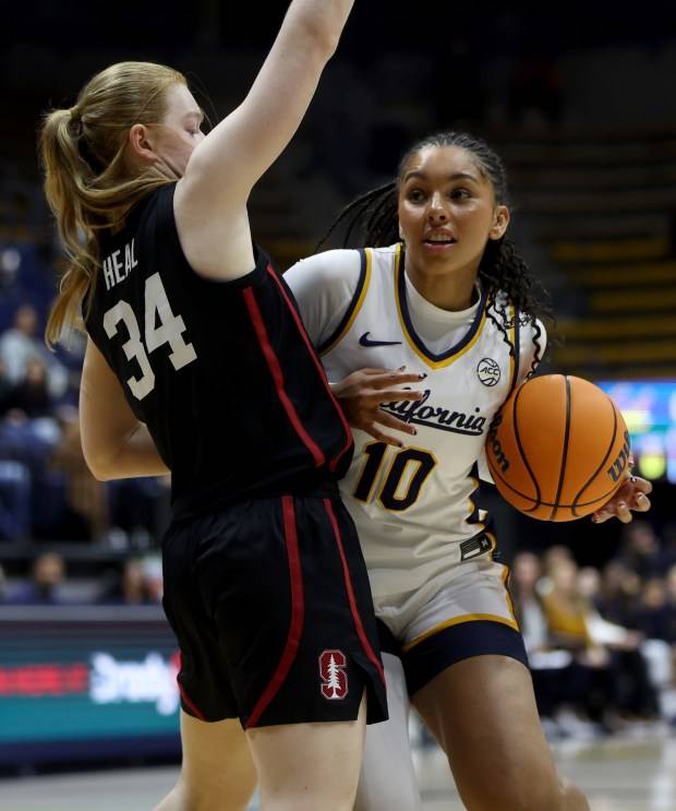 Women’s college basketball: Previewing the Bay Area schools for the 2025