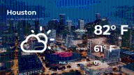 Houston: pronóstico del tiempo para este viernes 14 de noviembre