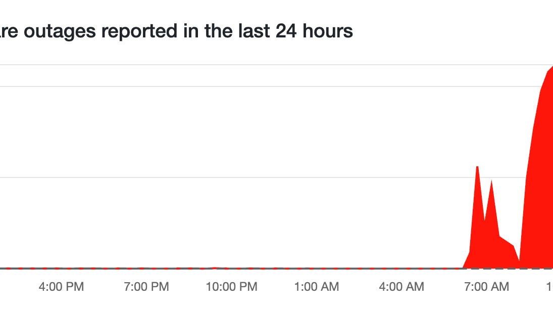 Why did Cloudflare go down? Is Cloudflare still down…