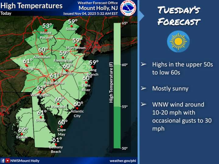 Lehigh Valley weather: Cool, breezy conditions for Election Day 2025