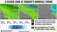 Widespread rain likely, and some snow possible, across eastern South Dakota
