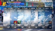 Rain Chances Return