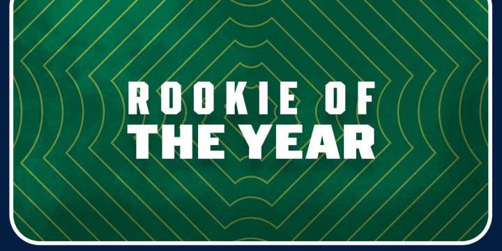 2025 MLB Rookie of the Year voting totals