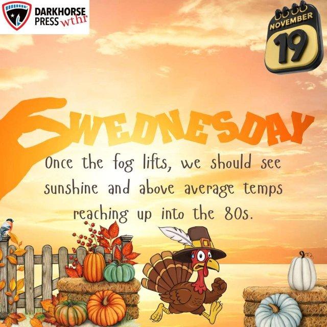 Wednesday Weather: AM fog before warming up