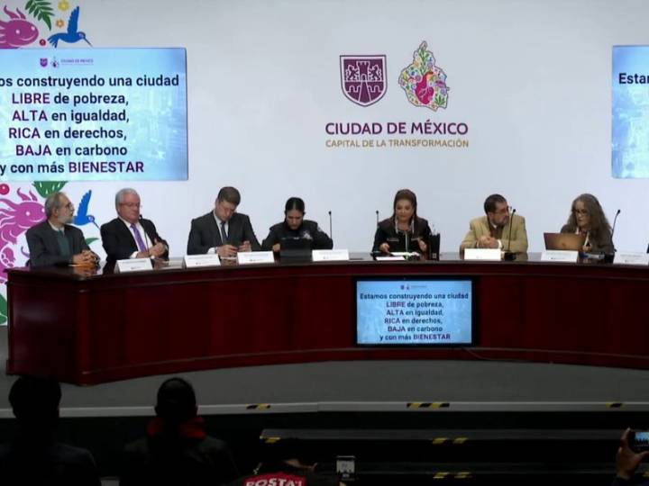 Clara Brugada: 850 mil personas salieron de la pobreza en la CDMX