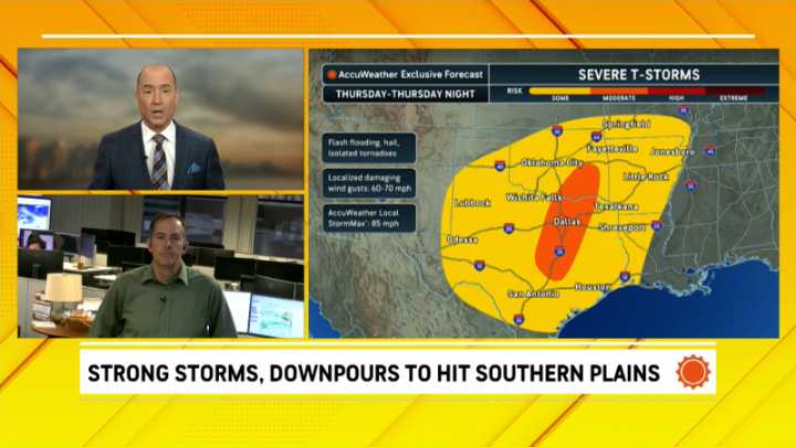 Trending Now Weather Videos