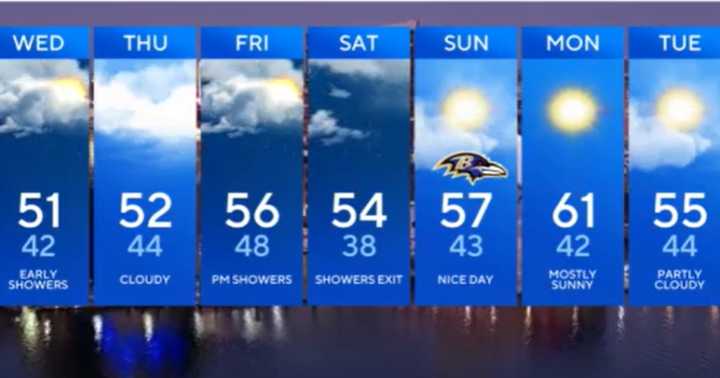 Rainy weather continues in Maryland overnight, with another chance Friday into Saturday