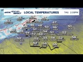 Friday's weather forecast and what next week brings