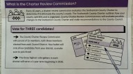 95,000 Snohomish County voters undervote by not reading directions