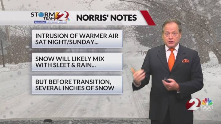 Winter storm headed for the Miami Valley... How much snow could we get?