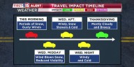 10 a.m. Wednesday- First Alert Day snow, wind and Thanksgiving travel