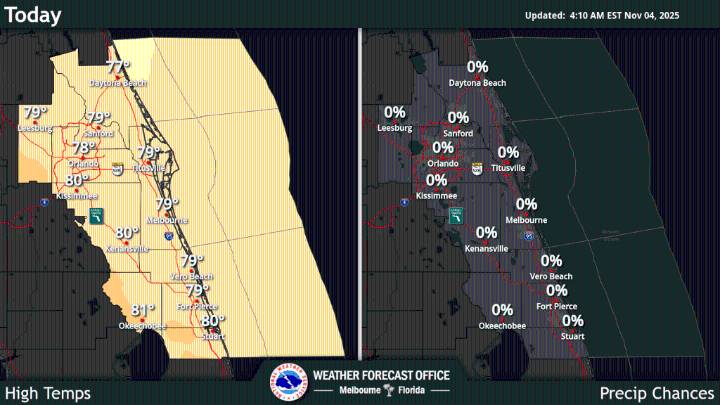 Tuesday off to a cool start but will be sunny with a light wind