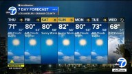 Los Angeles weather: SoCal to see cool temperatures Thursday before weekend warm up