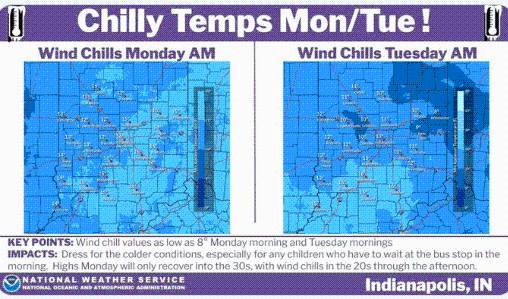 NWS: Watch Out for Snow and Cold Temperatures Across Indiana