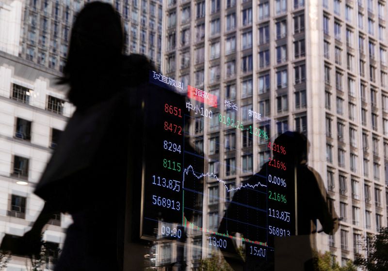 Global investors pull back, cautious over tech valuations and US labour