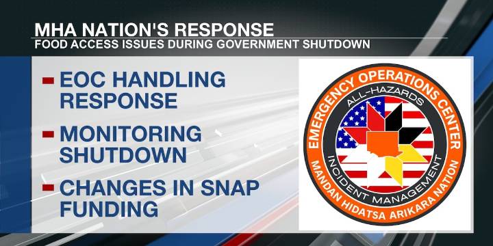 MHA Nation closely monitoring developments with SNAP funding