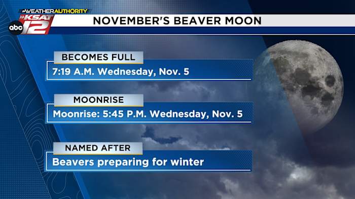 November’s Beaver Supermoon peaks Wednesday🌕