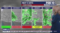 Arizona weather forecast: Weekend storm to bring rain, snow to parts of the state