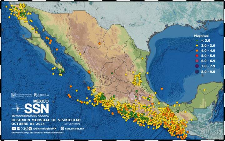 SSN registra 4 mil 936 sismos en el mes de octubre, el de mayor magnitud de 4.9 en Oaxaca