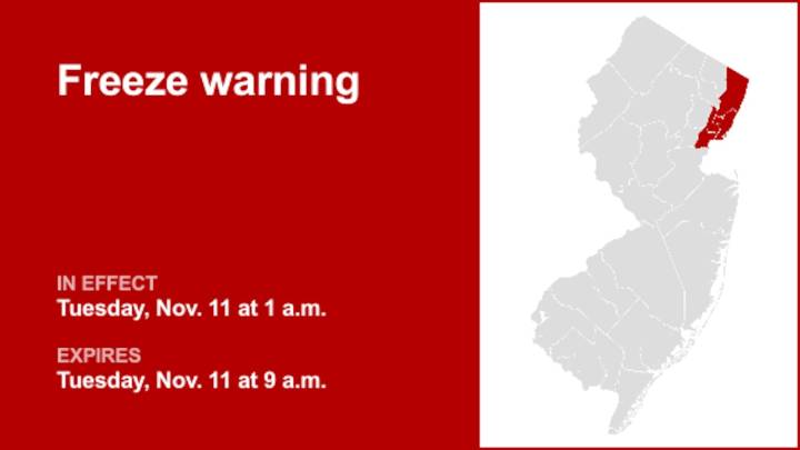 Freeze warning in place for 4 N.J. counties for Tuesday