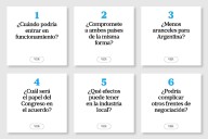 Dudas y certezas sobre el acuerdo con Estados Unidos.