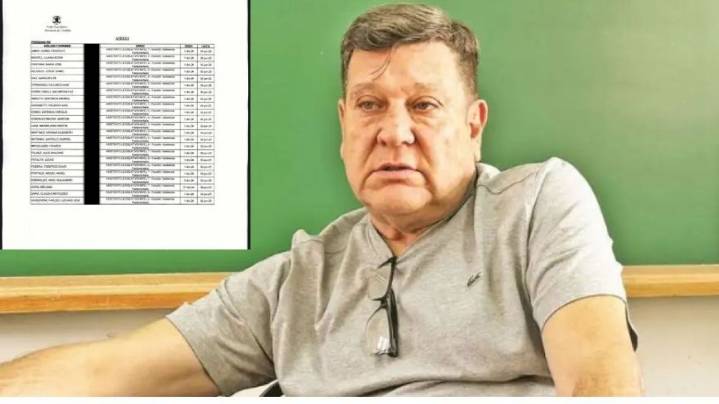 Caso Kraisman: los 22 nombres de los asesores contratados con la empleada “fantasma”