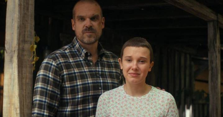 Escándalo en Hollywood: todos los detalles de la denuncia de Millie Bobby Brown a su padre en 'Stranger Things'