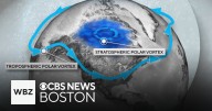 What is the polar vortex? The science behind the sudden shift in temperature