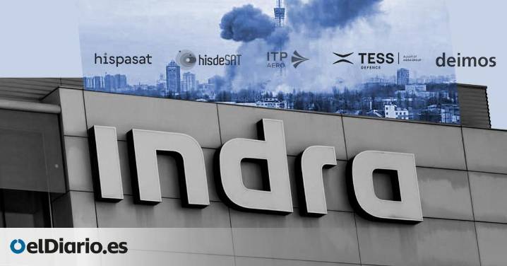 Indra supera los 1.000 millones en compras de empresas de la órbita de defensa desde la invasión de Ucrania
