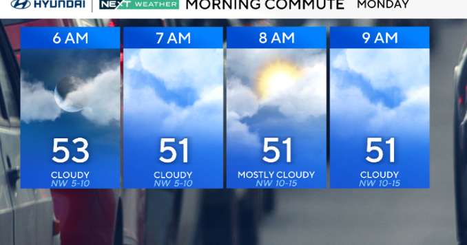 Monday turns colder before a taste of winter Tuesday in Philadelphia area. Here's the weather forecast.