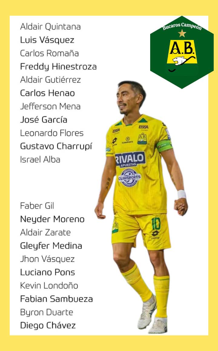 Oficial: Convocatoria Atlético Bucaramanga para su partido ante Santa Fe -