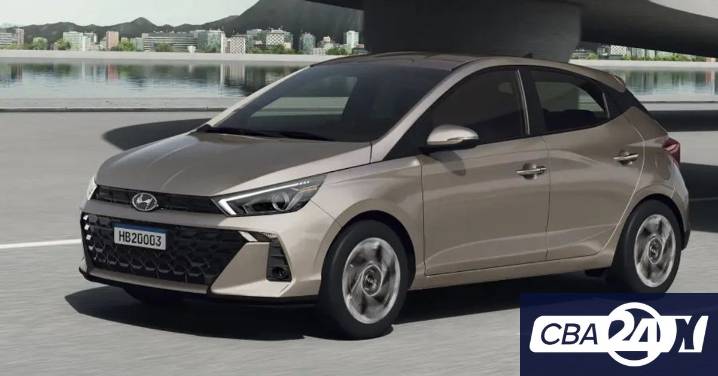 Cuánto cuestan los 0 km más accesibles del mercado